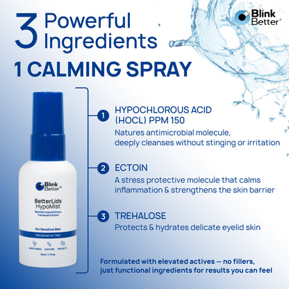 BetterLids Hypochlorous Spray - Instant Eyelid Relief