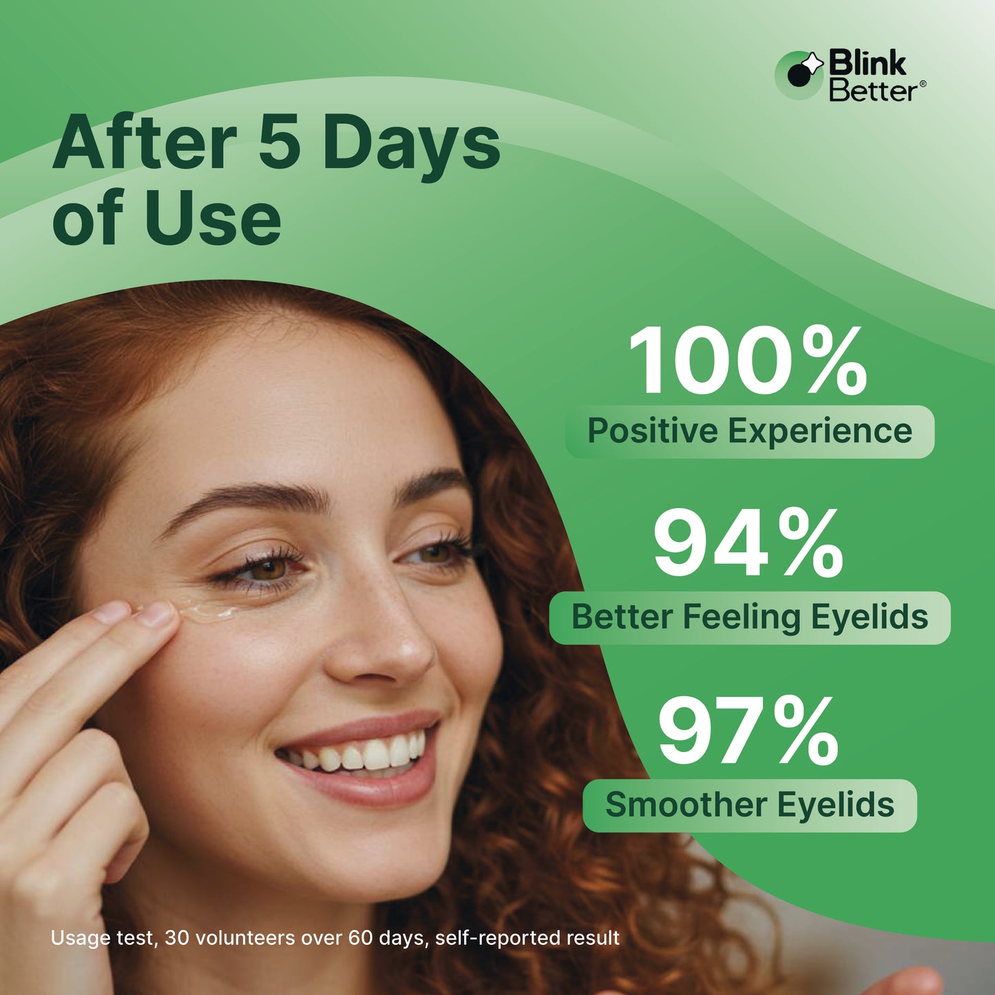BetterLids Eyelid Cleansing Gel - Tea Tree Oil Daily Cleanser