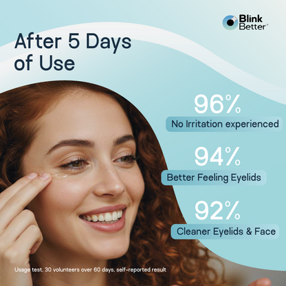 BetterLids Eyelid Cleansing Foam - Deep Cleanse for Blepharitis