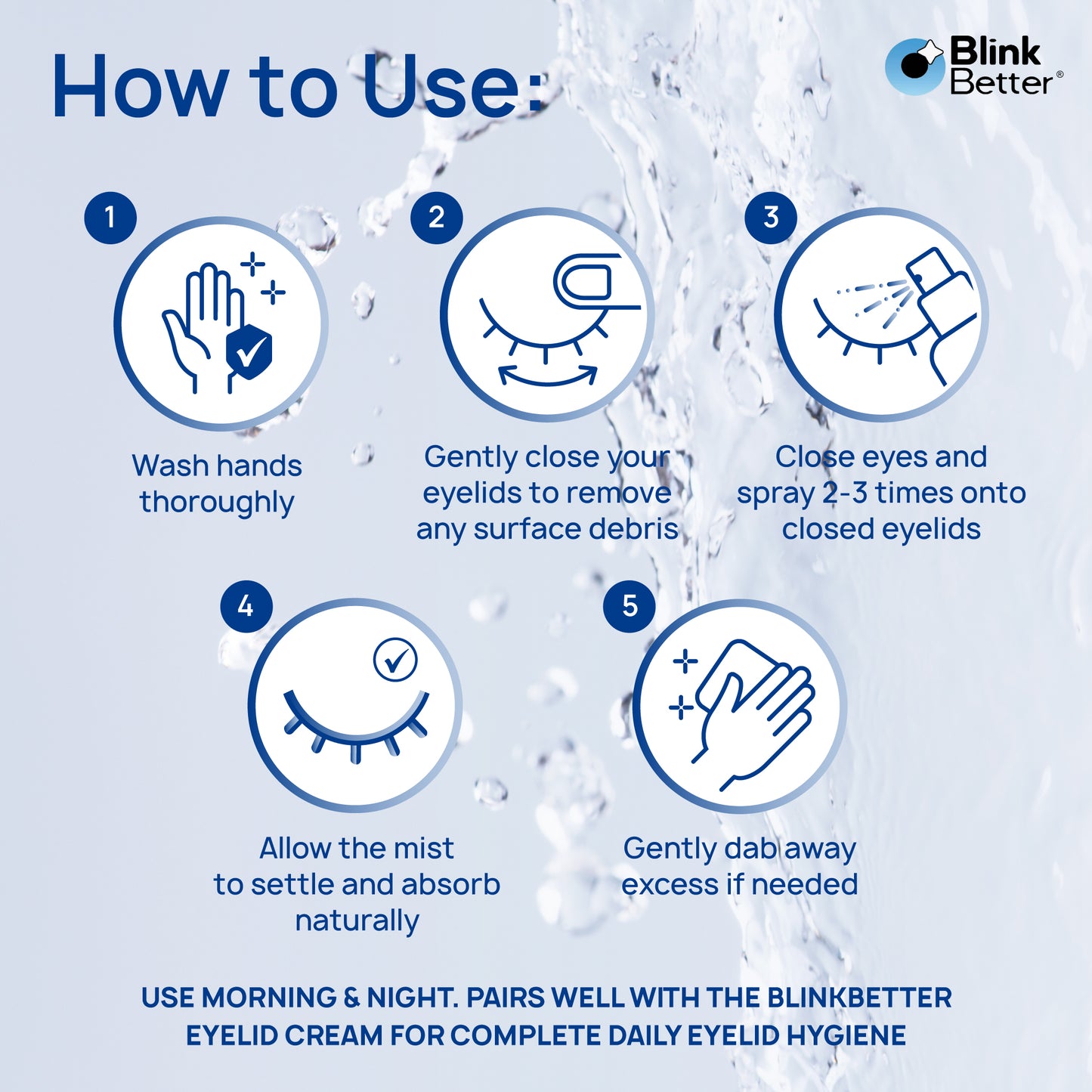 BetterLids Hypochlorous Spray - Instant Eyelid Relief