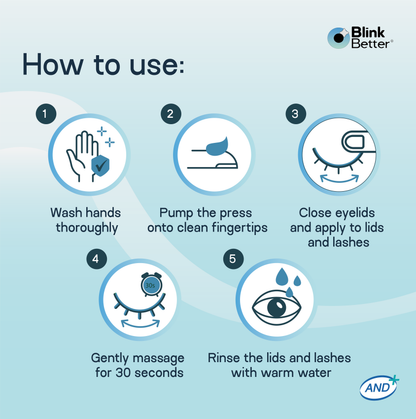 BetterLids Eyelid Cleansing Foam - Deep Cleanse for Blepharitis