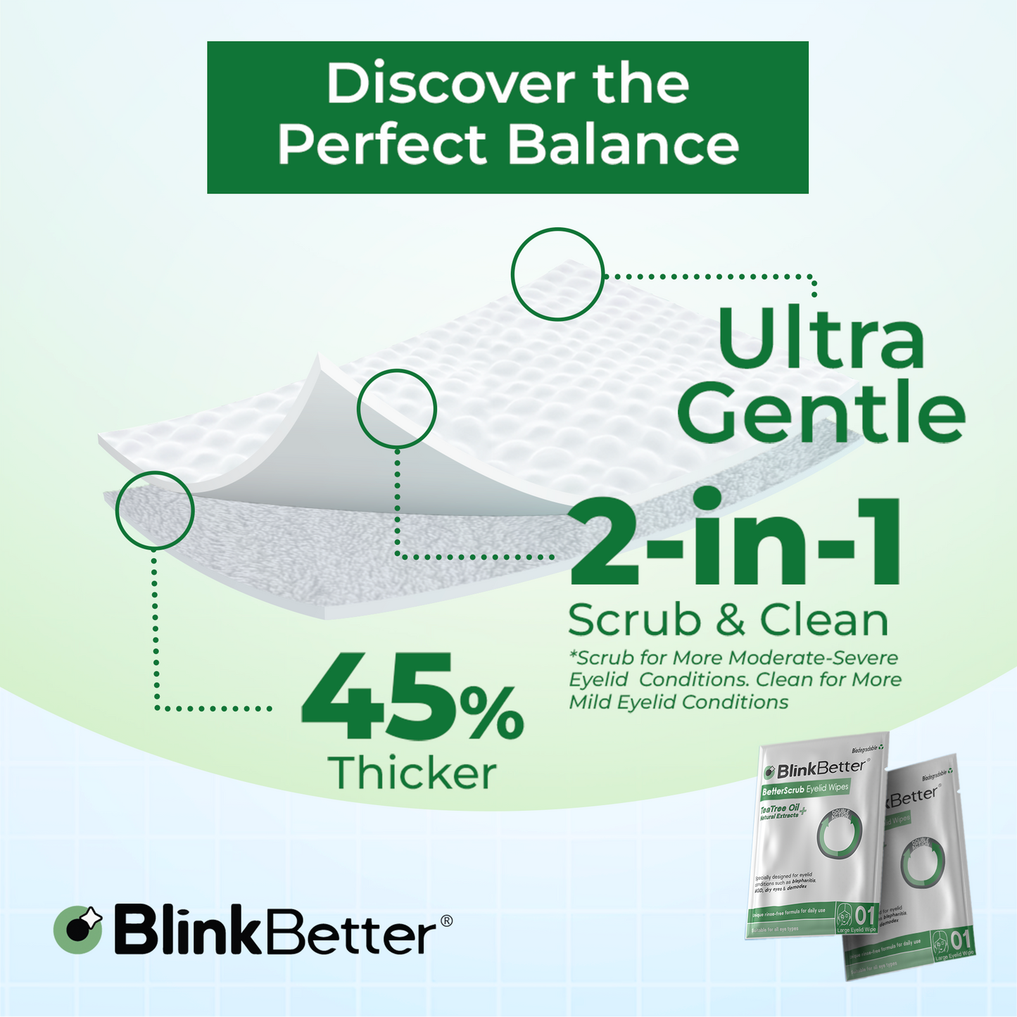 BetterScrub Eyelid Wipes - Blepharitis Relief (60 Pack, Value Size)