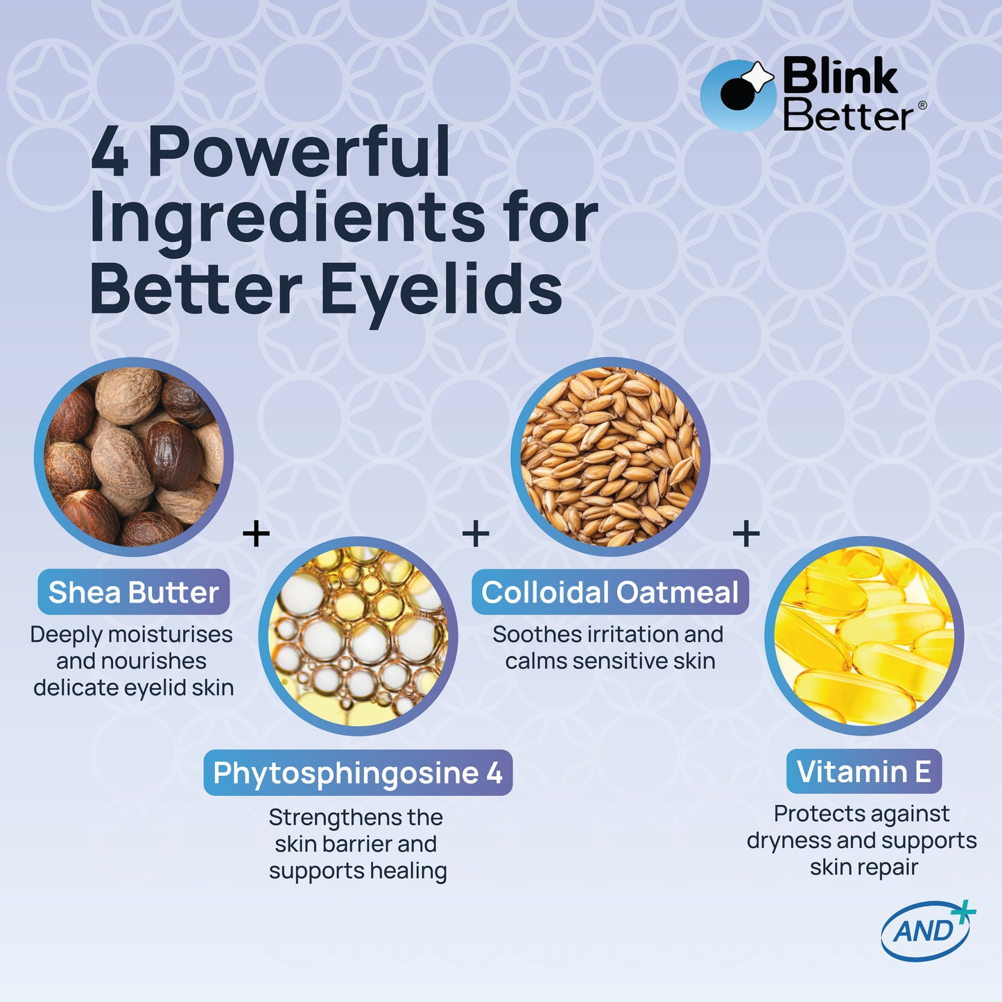 BetterLids Eyelid Ointment - Overnight Relief for Dry, Flaky Skin