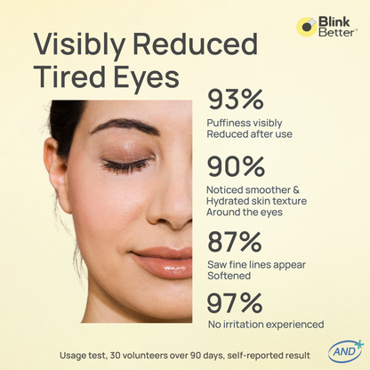BetterLids CicaRoller+ - Cooling Relief for Puffy, Tired Eyes