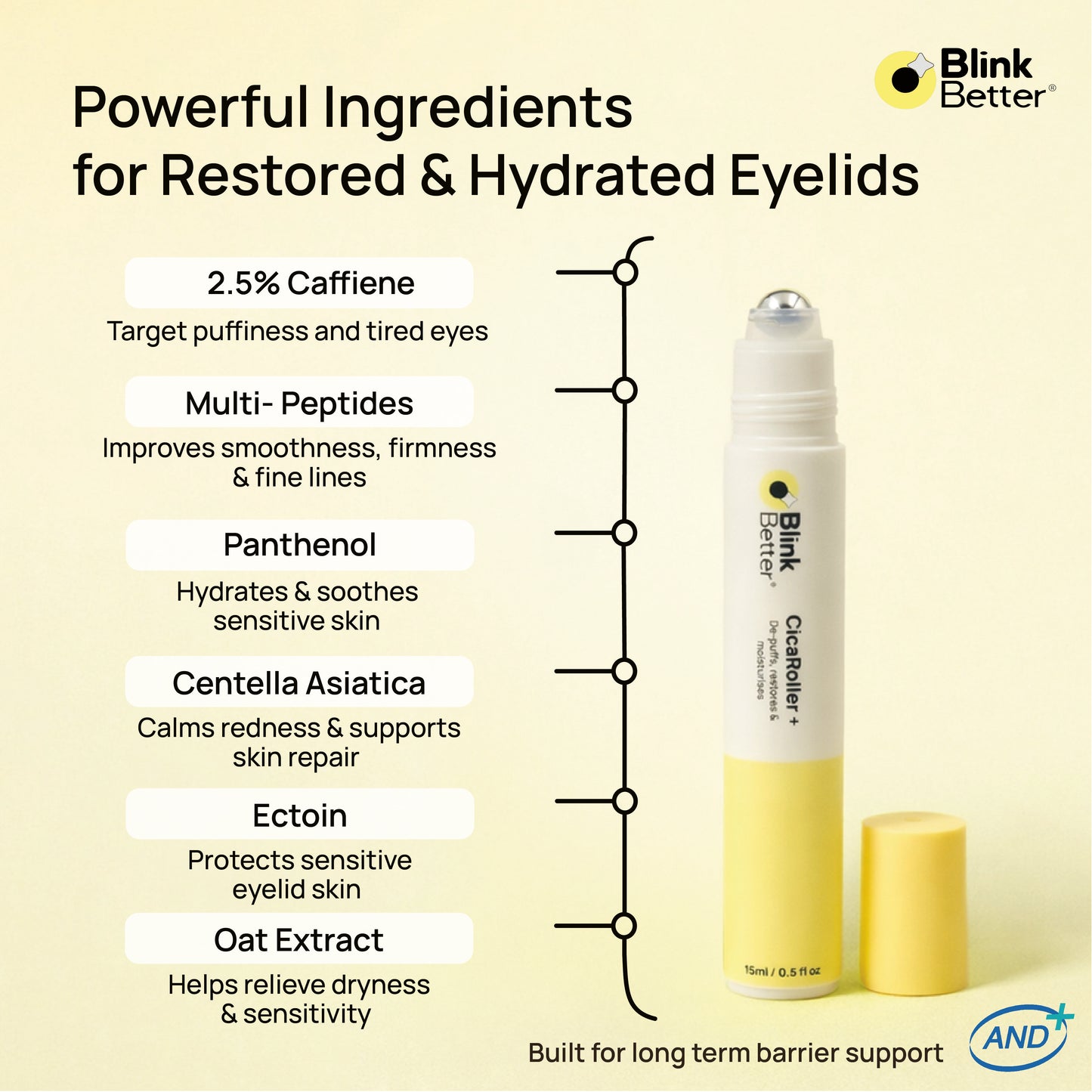 BetterLids CicaRoller+ - Cooling Relief for Puffy, Tired Eyes